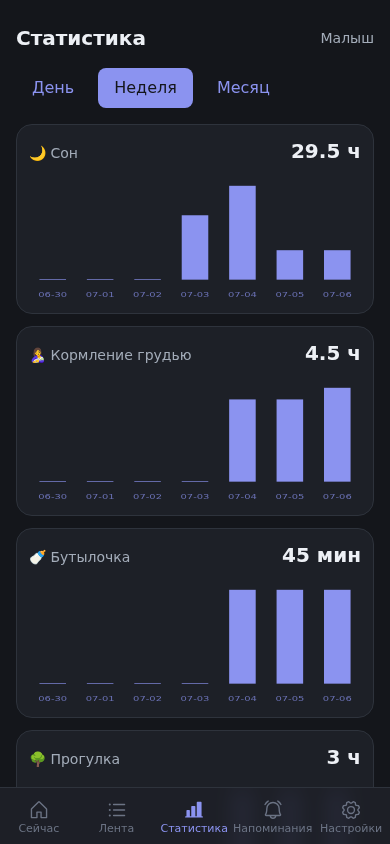 Экран Momemory: видит вся семья